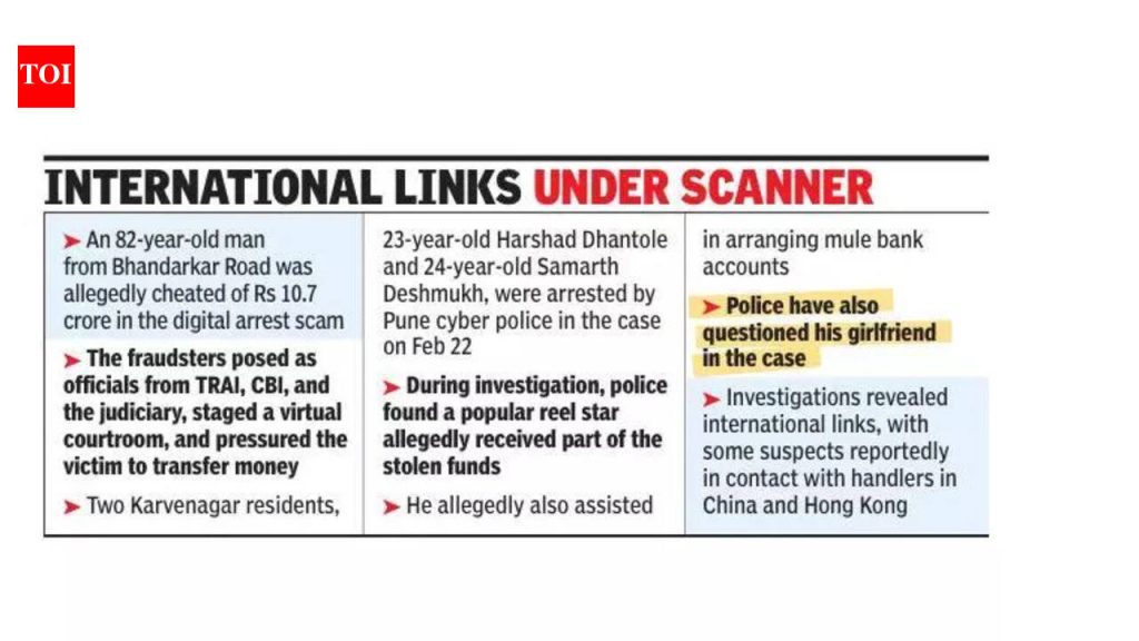 10.7 कोटी रुपयांच्या डिजिटल अटक घोटाळ्याशी संबंधित लोकप्रिय सोशल मीडिया प्रभावकाचा पोलीस शोध घेत आहेत