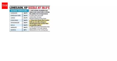 कोरडी हवा, शांत वारे पारा ढकलल्याने पुण्याचे तापमान वाढले आहे