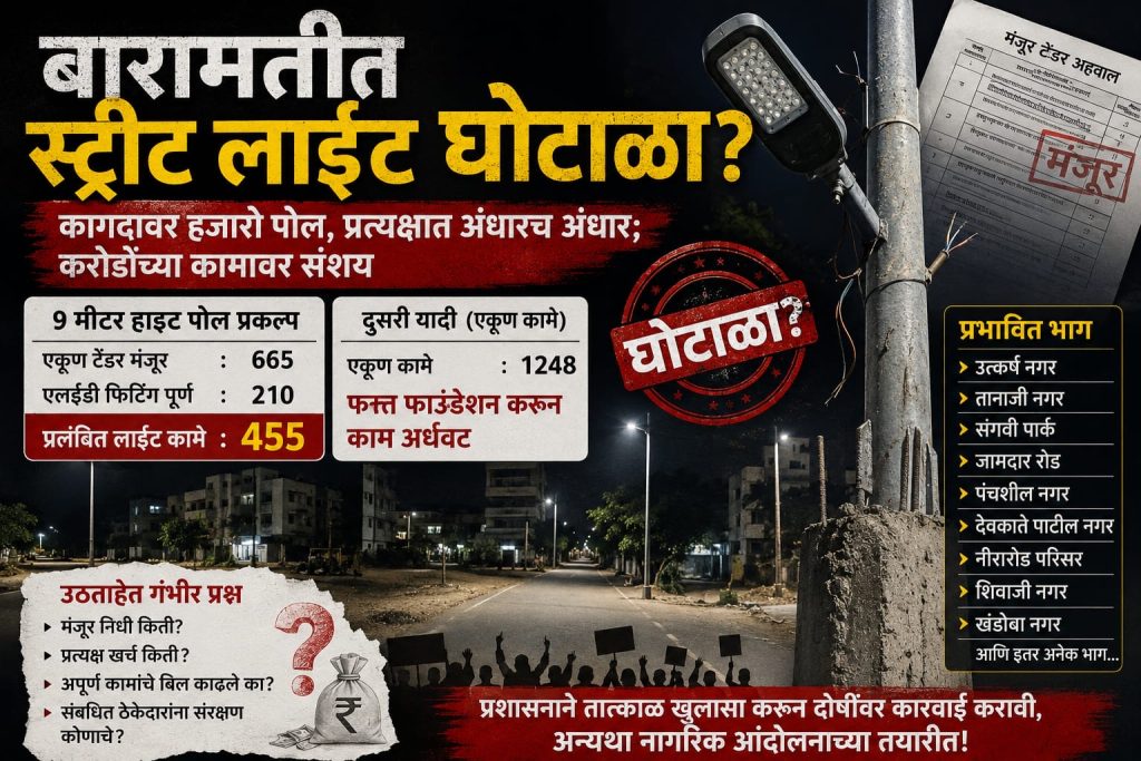 बारामतीत स्ट्रीट लाईट घोटाळा? कागदावर कामे पूर्ण, प्रत्यक्षात अंधार!