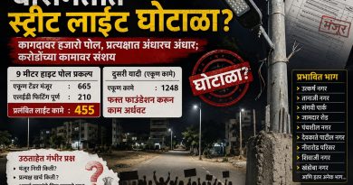 बारामतीत स्ट्रीट लाईट घोटाळा? कागदावर कामे पूर्ण, प्रत्यक्षात अंधार!