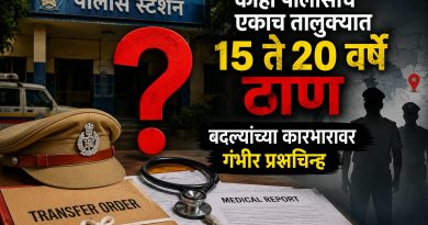 काही पोलिसांचे एकाच तालुक्यात १५ ते २० वर्षे ठाण; बदल्यांच्या कारभारावर गंभीर प्रश्नचिन्ह